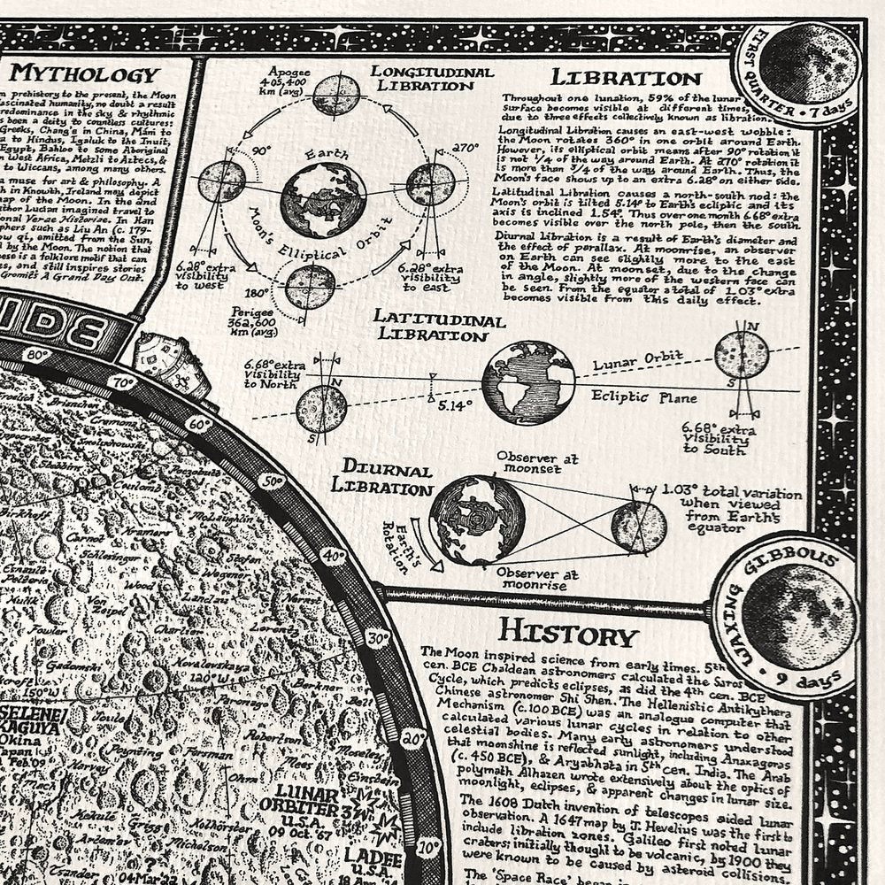The Moon Map | Limited Edition Print | 1st Edition
