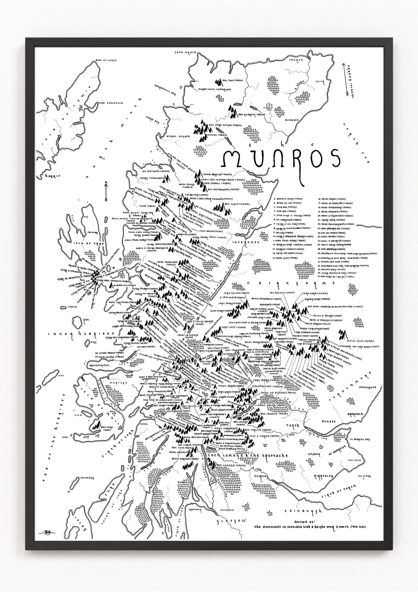 The Munros | Scotland | Mountain Map | Hand Drawn